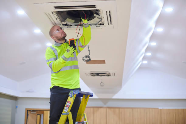 Professional HVAC in East Bethel, MN
